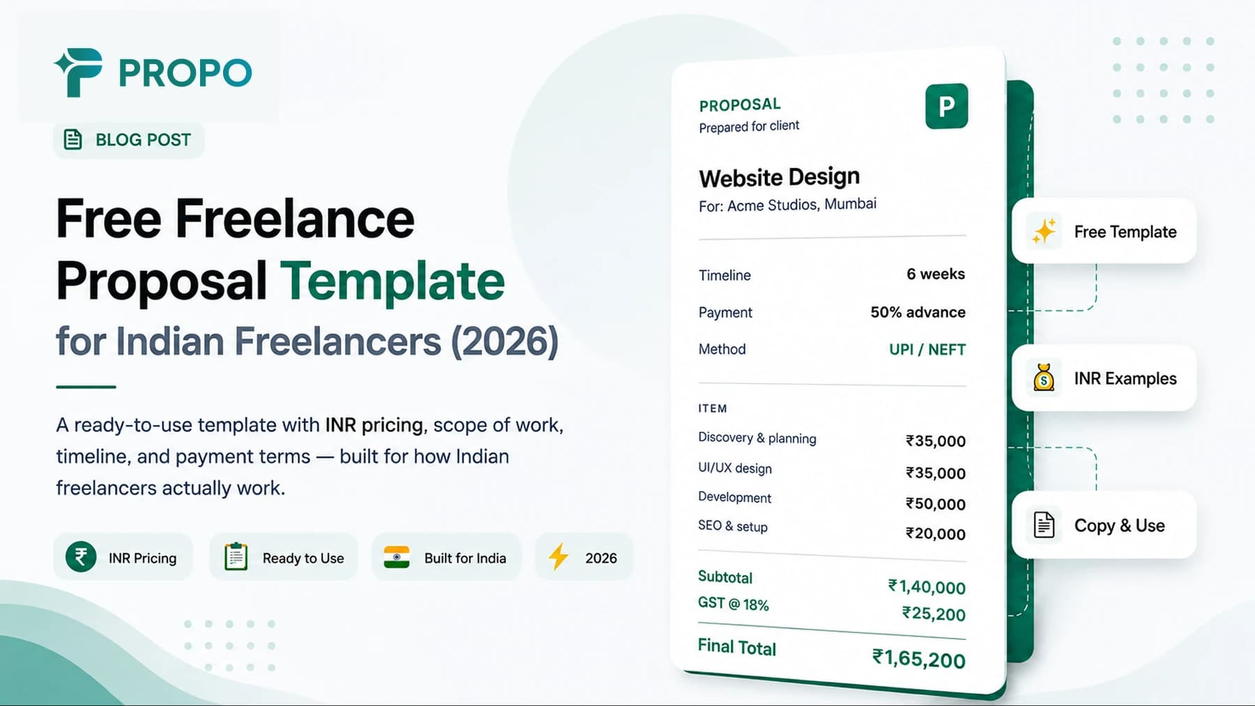 Title card reading 'Free Freelance Proposal Template for Indian Freelancers' alongside Propo branding and a sample proposal layout with INR pricing.