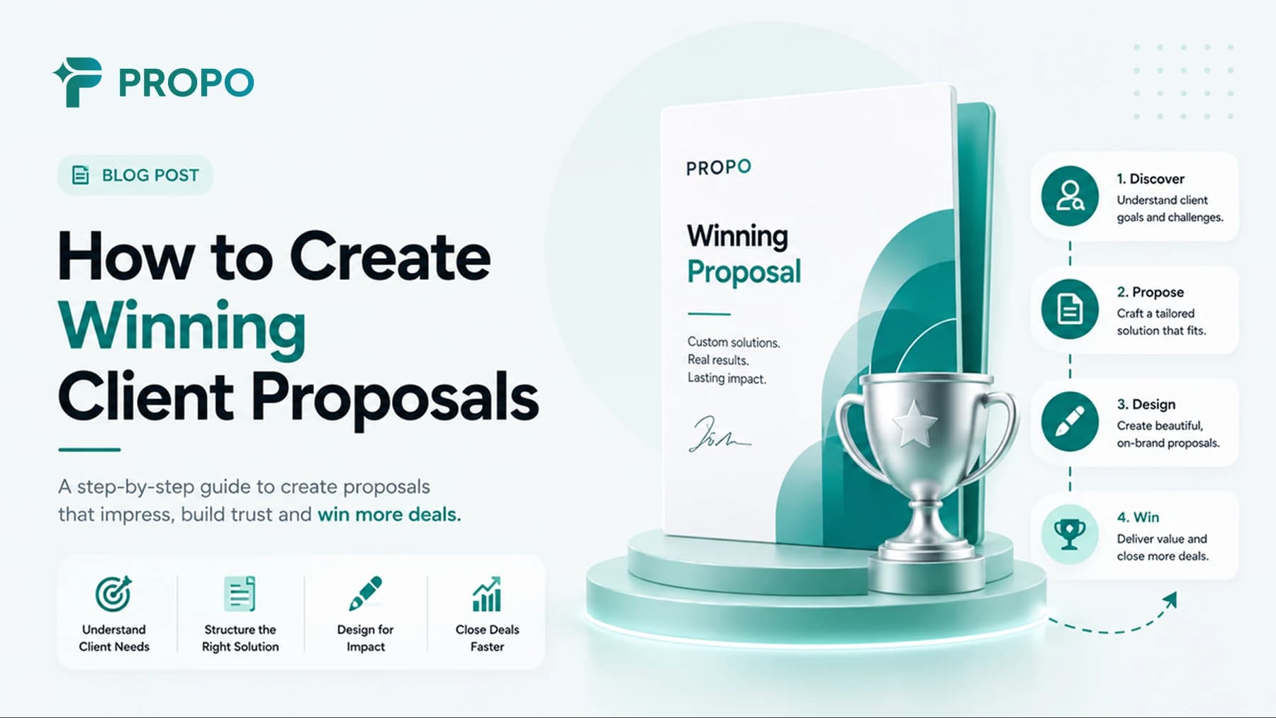 Title card reading “How To Create Winning Client Proposals” alongside Propo branding and proposal artwork.