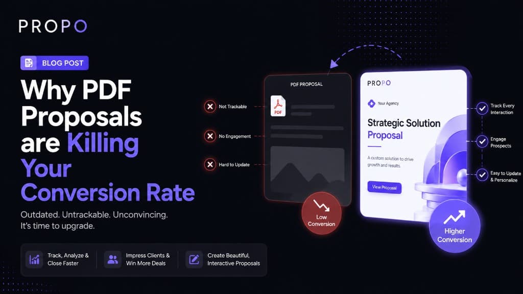 Title card reading “Why PDF Proposals Are Killing Your Conversion Rate” alongside Propo branding and proposal artwork.